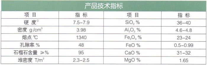 17石榴石（耐酸、堿、耐磨）濾料.jpg